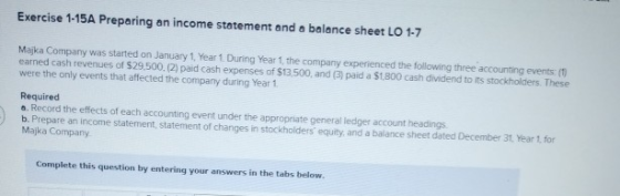 Exercise 1-15A Preparing an income statement and a balance sheet LO 1-7 Majka Company was started on January 1 Year 1 During