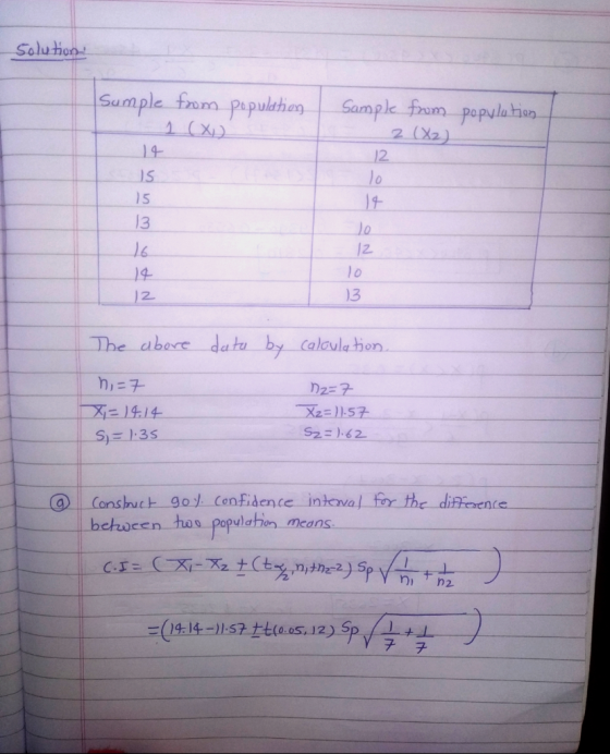 solution Sumple from population - 1 (X) 14 Sample from 2 (X2) population 12 15 lo 15 14 Jo 12 10 13 The above data by calcula