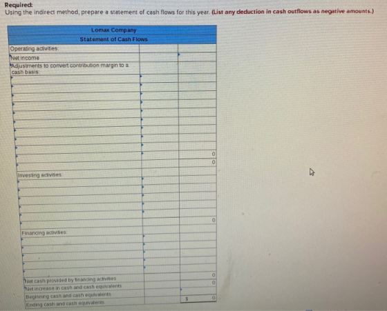 Required: Using the indirect method, prepare a statement of cash flows for this year. (List any deduction in cash outflows as