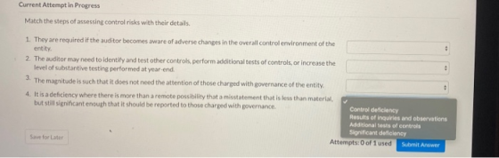 Current Attempt in Progress Match the steps of assessing control risks with their details 1. They are required if the auditor