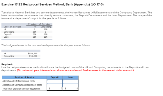 Exercise 17-23 Reciprocal-Services Method; Bank (Appendix) (LO 17-6) Tuscaloosa National Bank has two service departments, th