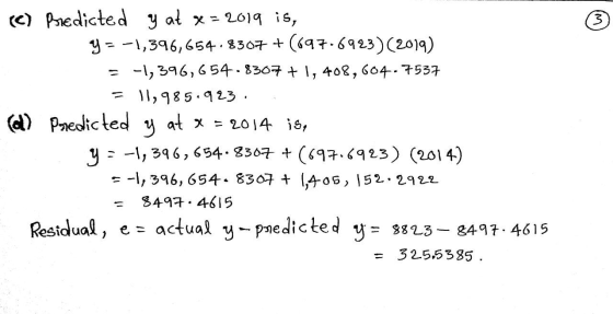 3 (C) Predicted y at x=2019 is, y = -1,396,654.8307 + (697.6923) (2019) -1, 396,654.8307 +1,408,604.7537 = 1,985.923 (d) Pred