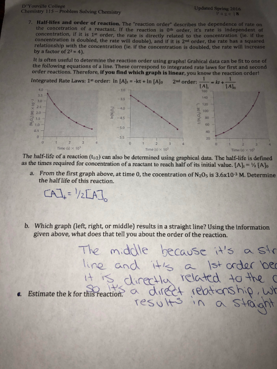 DYouville College Chemistry 115 - Problem Solving Chemistry Updated Spring 2016 Page 8 Half-lifes and order of reaction. The reaction order describes the dependence of rate on the concetration of a reactant. If the reaction is oth order, its rate is independent of concentration, if it is 1st order, the rate is directly related to the concentration (ie. if the concentration is doubled, the rate will double), and if it is 2nd order, the rate has a squared relationship with the concentration (ie. if the concentration is doubled, the rate will increase by a factor of 22 4). It is often useful to determine the reaction order using graphs! Grahical data can be fit to one of the following equations of a line. These correspond to integrated rate laws for first and second order reactions. Therefore, if you find which graph is linear, you know the reaction order! Integrated Rate Laws: 1st order: In [A]t =-kt + In [A]o 2nd order: İAT-k + 4.0 3.5 T 3.0 3.0 160 140 120 100 80 60 3.5 -4.0 2.0 1.5 르1.0 0.5 4.5 5.5 20 Time (s) x 103 Time ls) × 103 Time (s) x 10 The half-life of a reaction (tı2) can also be determined using graphical data. The half-life is defined as the times required for concentration of a reactant to reach half of its initial value. [Ale [AJo From the first graph above, at time 0, the cocentration of N20s is 3.6x10-3 M. Determine the half life of this reaction. a. b. Which graph (left, right, or middle) results in a straight line? Using the information given above, what does that tell you about the order of the reaction. The m.ddle because ts a si ine and tsa st order be t cirecila related 4he c a dCA (eotosn、Q、w result3 n a Staant Estimate the k for this-reaction .