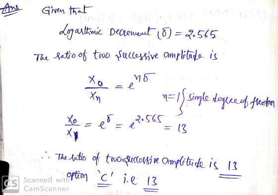 Scanned with CamScanner optim i. e 13 -