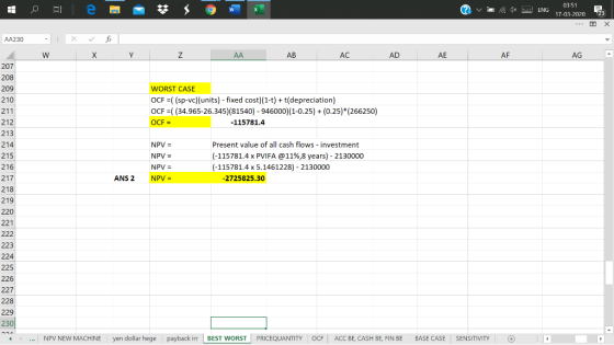 v ( 1* 03:51 ENG 17-03-202023 AA230 - AA AB AC AD AE AF AG a 207 208 WORST CASE OCF =((sp-vc)(units) - fixed cost)(1-t) + t(d
