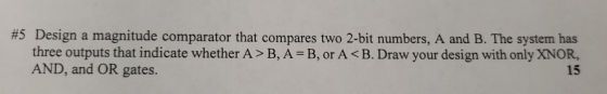 #5 Design a magnitude comparator that compares two 2-bit numbers, A and B. The system has three outputs that indicate whether