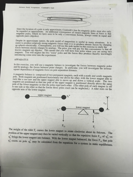Advance Staty Assigement Coulembs Law Since the location of a pole is only approximate, Coulombs law for magnetic poles must also only be regarded as approximate. Am magnetic poles, which we have seen to be only a convenient fiction, always come in equal and additional consequence of closed magnetic lines of force is that opposite pairs (dipoles) Despite its approximate nature, the pole model of magnetism is useful in situations. It is by charging relatively strong magnetic forces than it is to produce electric spheres electrically. Consequently, you will use the pole model in this exercise to study the up forces between electric charges known magnets are analogy. The price you will pay for this convenience is that all dipoles. This means that you will have four poles when you are using two thereby knowingly magnets. You will neglect the two extra poles and the forces they produce APPARATUS this exercise, you will use a magnetic balance to investigate the forces between magnetic poles and by analogy, the forces between point charges. In particular, you will investigate the inverse- square dependence of magnetic force on pole separation distance. magnetic balance is composed of two permanent magncts, each with a north and south pole. Both magnets are positioned rock like a see-saw and magnets are positioned so that one pole of theu horizontally one above the other, with the lower magnet able to the upper magnet able to move up and down a vertical scale. The two is positioned directly above the same the lower magnetic so that the poles repel cach other. (The other pole of each magnet is off poles exert can be neglected.) A rider rests on the pper magnet other so that the forces those to one side or the opposite arm of the lower magnet 92 12 ai The weight of the rider F, causes the lower magnet to rotate clockwise about its fulcrum. The position of the upper magnet may then be varied vertically so that the repulsive force Fin of q2 on gi brings the lower magnet into balance. With the lower magnet balanced, the force F, that pole 92 exerts on pole qi may be calculated from the equations for a system in static equilibrium