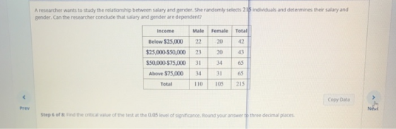 A researcher wants to study the relationship between salary and gender. She randomly selects 215 individuals and determines t
