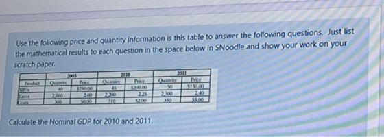 Use the following price and quantity information is this table to answer the following questions. Just list the mathematical results to each question in the space below in SNoodle and show your work on your scratch paper 2005 Pre Price 0.00 40 Calculate the Nominal GDP for 2010 and 2011.