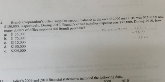 Brandt Corporations office supplies account balance at the end of 2009 and 2010 was $110,000 and $150,000, respectively. Dur