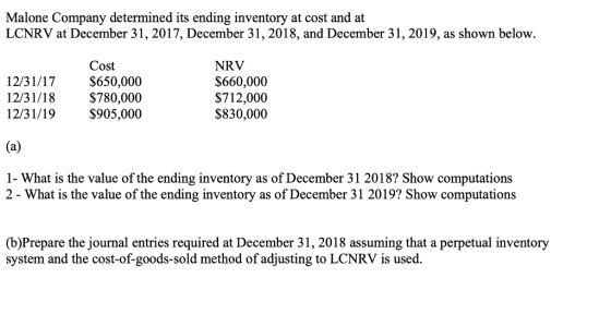 Malone Company determined its ending inventory at cost and at LCNRV at December 31, 2017, December 31, 2018, and December 31,