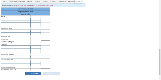 Required 9 Required 10 Required 6 Required 8 Required 1 Required 2 Required 3 Required 4 Required 5 Required 7 Budgeted balan