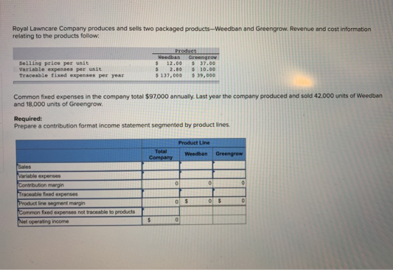 Royal Lawncare Company produces and sells two packaged products-Weedban and Greengrow. Revenue and cost information relating