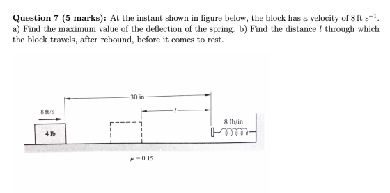 Question 7 (5 marks): At the instant shown in figure below, the block has a velocity of 8 ft s-1. a) Find the maximum value o