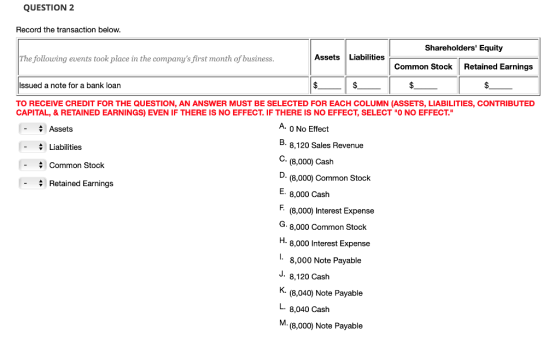 QUESTION 2 Record the transaction below Shareholders Equity The following events took place in the companys first month of business AssetsLiabilities Com mon Stock Retained Earnings Issued a note for a bank loan TO RECEIVE CREDIT FOR THE QUESTION, AN ANSWER MUST BE SELECTED FOR EACH COLUMN (ASSETS, LIABILITIES, CONTRIBUTED CAPITAL, & RETAINED EARNINGS) EVEN IF THERE IS NO EFFECT. IF THERE IS NO EFFECT, SELECT O NO EFFECT. 4 Assets -Liabilities -Common Stock A. 0 No Effect S. 8,120 Sales Revenue C. (8,000) Cash (8,000) Common Stock E. 8,000 Cash F. (8,000) Interest Expense Retained Earnings 8,000 Common Stock H. 8,000 Interest Expense I. 8,000 Note Payable J. 8,120 Cash K. (8,040) Note Payable L. 8,040 Cash M. (8,000) Note Payable