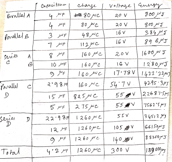 Parallel a I Parallel B AL 8 efl Е series с ľ capacitana I change I. voltage 1 Energy 4 WF #80wc 20v 800 WJ. 4 F - 80 we 20 V