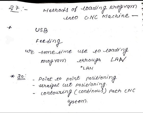 -it methods of loading program orum GNC Machine * USD buipaat fe awf arwas an be bord * 30 use to load! ading through LAN *L