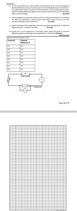 Was the unka Wie Potential rephe Potential ference.com Use your graphite Are there were of current you may Explain the shape