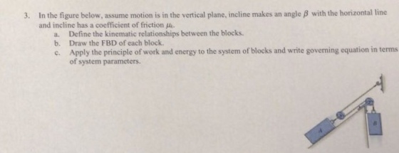 In the figure below, assume motion is in the vertical plane, incline makes an angle β with the horizontal line and incline has a coefficient of friction 3. . a. b. c. Define the kinematic relationships between the blocks. Draw the FBD of each block. Apply the principle of work and energy to the system of blocks and write governing equation in terms of system parameters.