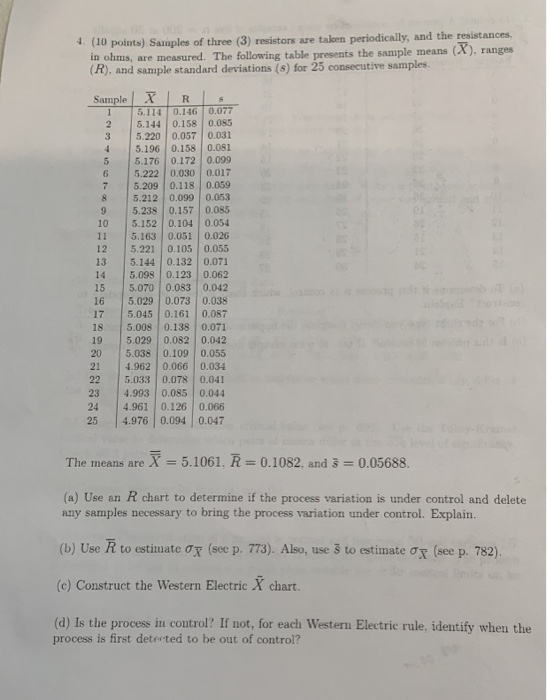 4. (10 points) Samples of three (3) resistors are taken periodically, and the resistances in ohms, are measured. The followin