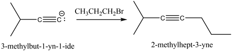LO CH3CH2CH Br
-CEC:
=
CH CH. 1951
-C=
CG
3-methylbut-1-yn-1-ide
2-methylhept-3-yne

