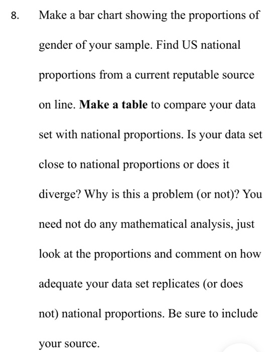 Make a bar chart showing the proportions of gender of your sample. Find US national proportions from a current reputable sour