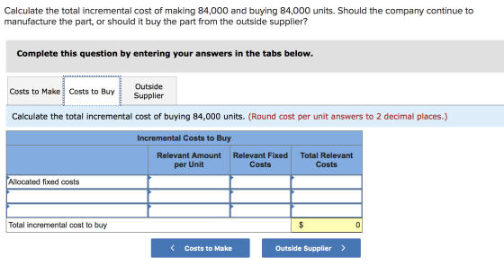 Calculate the total incremental cost of making 84,000 and buying 84,000 units. Should the company continue to manufacture the