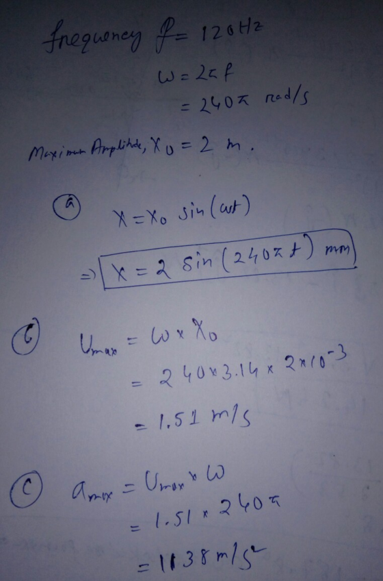 fneguoncy 12 G H2 = 240 ned/s Arplihde, X2 h. Maximun Sin (240x+) MM 2 4003.14 2*(03 1.51 m1s 1 2 404 1.51 * =135 mls