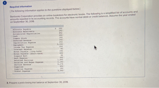 Required information (The following information applies to the questions displayed below.) Starbooks Corporation provides an