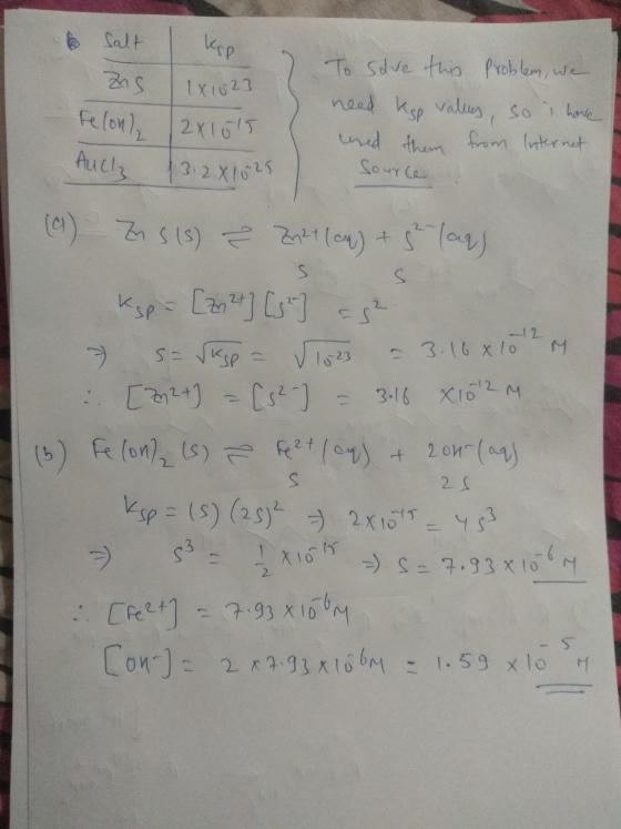 Salt ZnS Felony Auch 1 kpl 2 | 1x1623 2x1515 13 2X1025 To solve this problem, we need ksp values, so i have used them from In