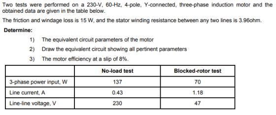 Two tests were performed on a 230-V, 60-Hz, 4-pole, Y-connected, three-phase induction motor and the obtained data are given in the table below. The friction and windage loss is 15 W, and the stator winding resistance between any two lines is 3.96ohm Determine: 1) The equivalent circuit parameters of the motor 3) The motor efficiency at a slip of 8%. No-load test 137 0.43 230 Blocked-rotor test 70 1.18 47 3-phase power input, W Line-line voltage, V