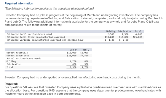 Required information (The following information applies to the questions displayed below.] Sweeten Company had no jobs in pro