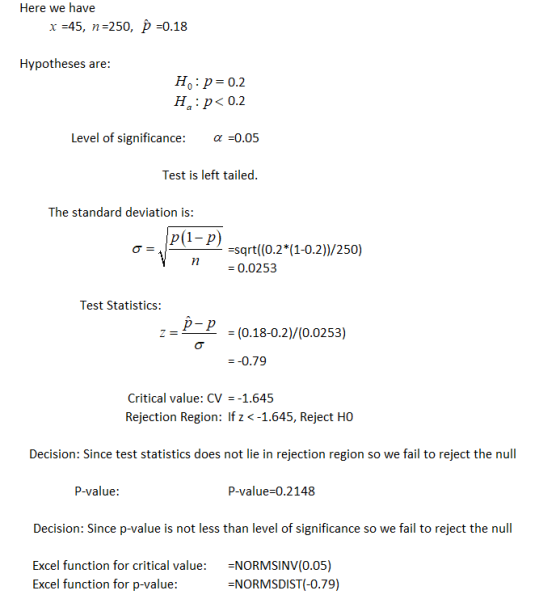 Here we have x=45, n=250, p=0.18 Hypotheses are Ho: p= 0.2 H p 0.2 Level of significance: α=0.05 Test is left tailed The stan