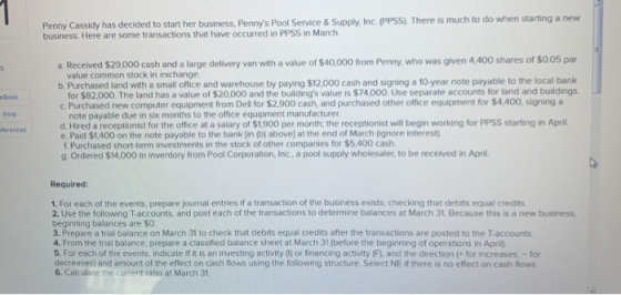 Penny Cassidy has decided to start her business, Pennys Pool Service & Supply, Inc. (PPSS). There is much to do when startin