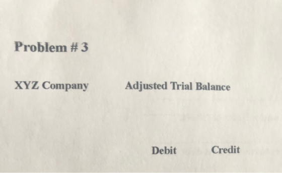 Problem #3 XYZ Company Adjusted Trial Balance Debit Credit