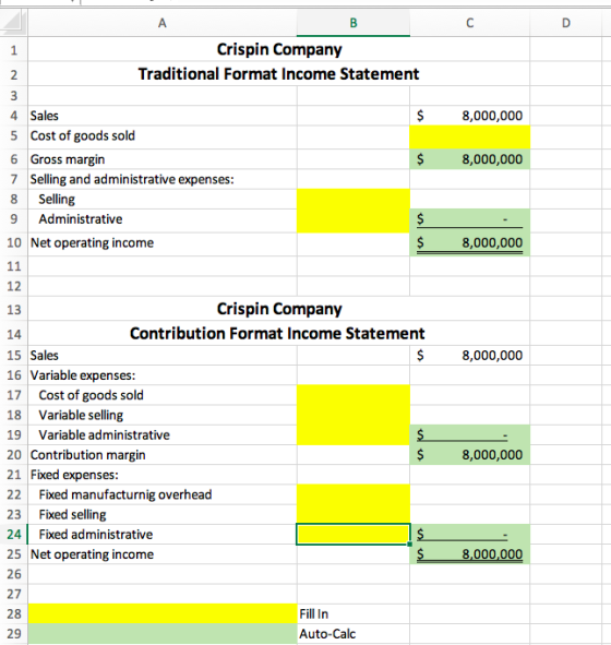 1 N 8,000,000 8,000,000 9 8,000,000 A B Crispin Company Traditional Format Income Statement 3 4 Sales $ 5 Cost of goods sold