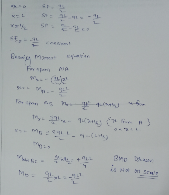 n=0 x=L XIH SF- 9 SE= ql_q2 = -9 Sf = au co sto = 11 constant constant Bending Moment equation Forspan ALA Mx=- (11) 12 ga MA