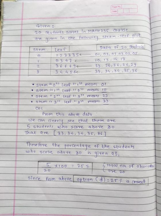 Page No. Date Given : 20 Students scores in MATH 235 course are given in the following steam-leaf plot Stem Leaf Data of 20 s