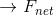 \rightarrow F_{net}