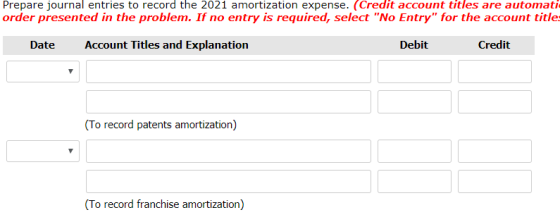 Prepare journal entries to record the 2021 amortization expense. (Credit account titles are automati order presented in the p