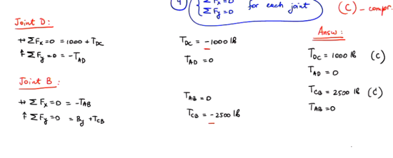 C)-campr for cach jat Joint D Answ TOC Toc Cc) ooo -TAD TAD TAD Joint B Tca (C) 2500 le TAB O = -2500
