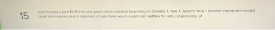 15 Jason Company paid $5,400 for one years rent in advance beginning on October 1, Year 1. Jasons Year 1 income statement w