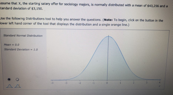 ssume that X, tandard deviation of $3,150. the starting salary offer for sociology majors, is normally distributed with a mean of $43,256 and a Use the following Distributions tool to help you answer the questions. (Note: To begin, click on the button in the lower left hand corner of the tool that displays the distribution and a single orange line.) Standard Normal Distribution Mean 0.0 Standard Deviation-1.0 -4 -3 -2