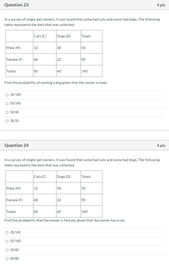 Question 23 4 pts In a survey of single-pet owners, it was found that some had cats and some had dogs. The following table re