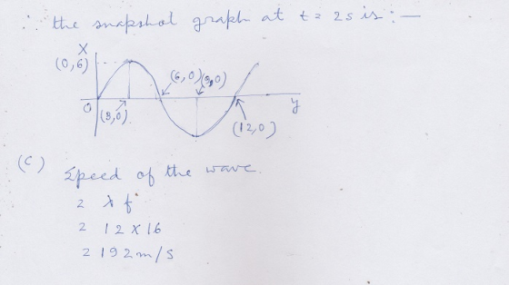 the amapaial an 0,6) 0 60 (8,0) 12,0 2 2 12 x l6 2 192/s
