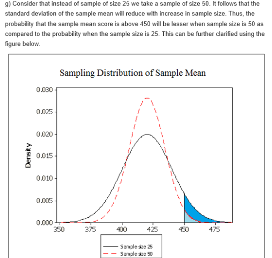 g) Consider that instead of sample of size 25 we take a sample of size 50. It follows that the standard deviation of the samp