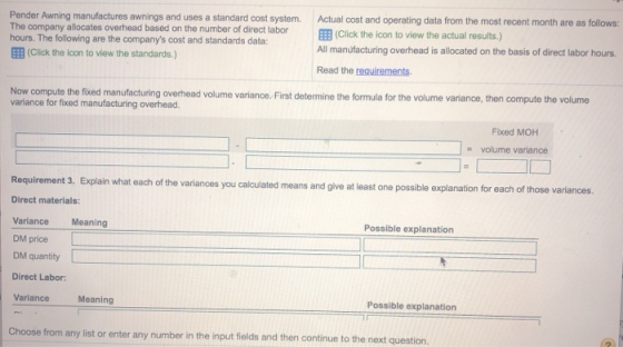 Pender Awning manufactures awnings and uses a standard cost system. Actual cost and operating data from the most recent month