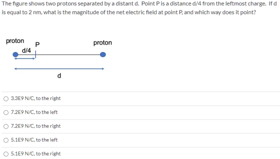 The figure shows two protons separated by a distant d. Point Pis a distance d/4 from the leftmost charge. If d is equal to 2