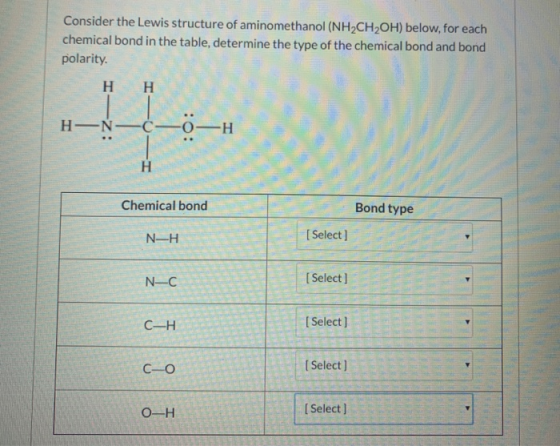 Consider the Lewis structure of aminomethanol (NH2CH2OH) below, for each chemical bond in the table, determine the type of th