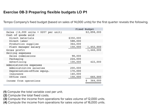 Exercise 08-3 Preparing flexible budgets LO P1 Tempo Companys fixed budget (based on sales of 14,000 units) for the first qu